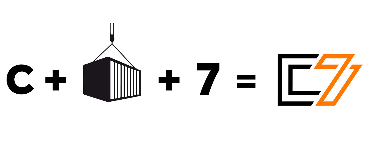 Brand identity
